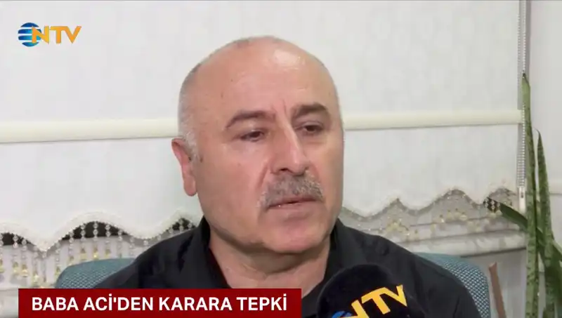 Oğuz Murat Aci’nin Babası: Oğlumun Hikayesi Herkesin Gözünde Canlansın!
