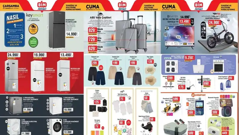 BİM'de Bu Hafta Hangi Ürünler Var? Aktüel İndirimlerle Alışveriş Keyfi!