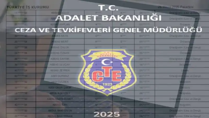 2025 Adalet Bakanlığı İKM Sonuçları: İsim Listesi Açıklandı mı?