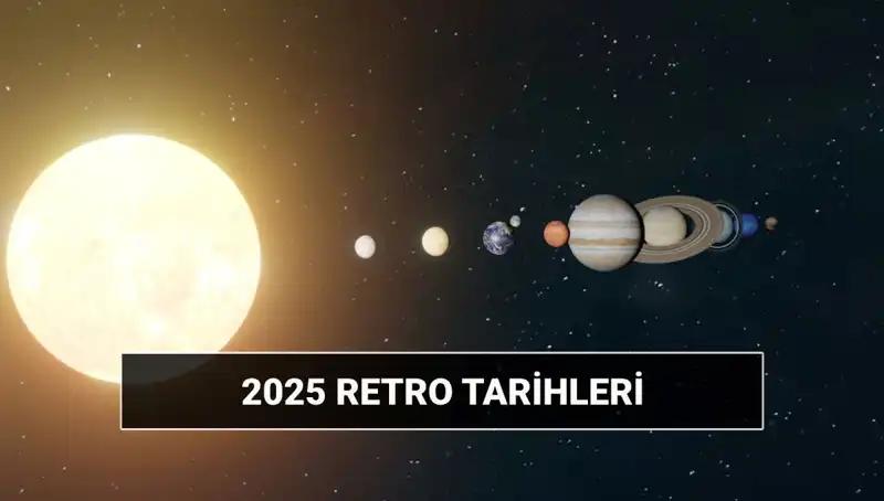 2025'teki Retro Tarihleri: Hayatımıza Etkisi ve Anlamı Nedir?