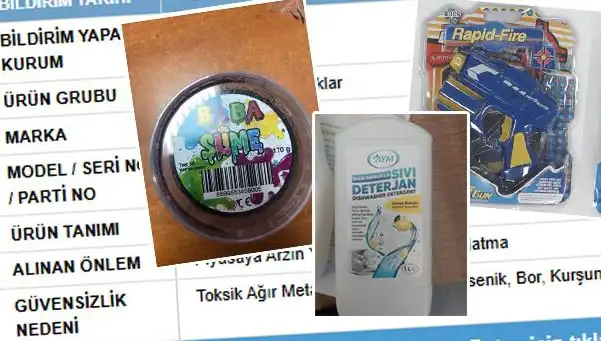 GÜBİS'ten Şok İfşaat: Tehlikeli Ürünler Hızla Toplanıyor!