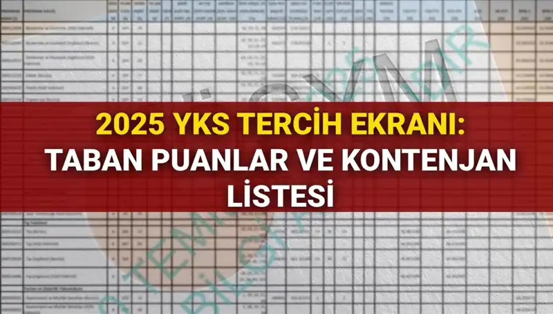 YKS Tercih Süreci 2025: Zamanı Geldi, Taban Puanları Açıklandı!