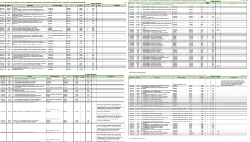 Sağlık Bakanlığı 2025 Alım İlanları: Başvuru Şartları ve Detaylar Belli Oldu