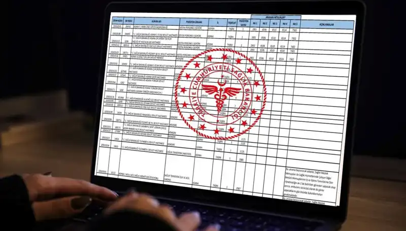 2025 Sağlık Bakanlığı Personel Alımı: Detaylar ve Başvuru Süreci